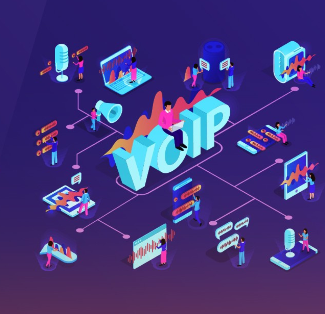voip final